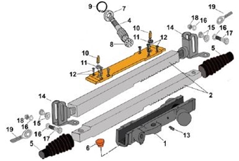 Rack And Pinion, Non-Power Replacement Parts